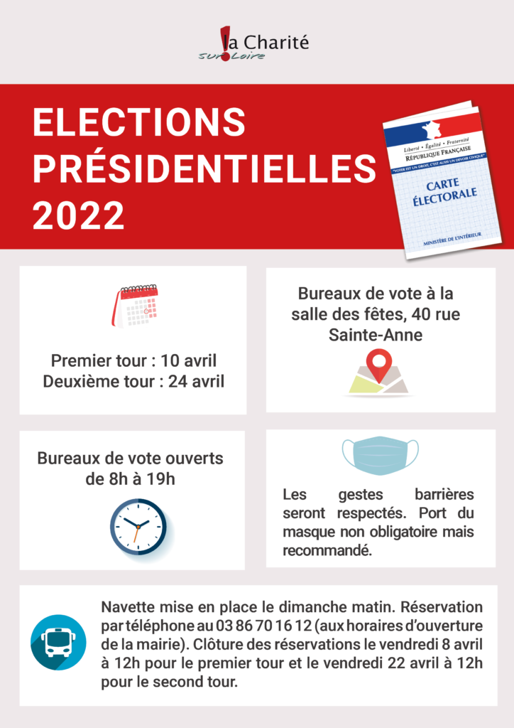 Elections présidentielles info